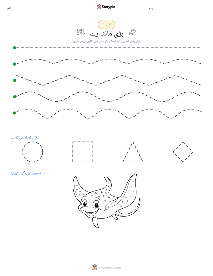 نقشہ بنانا