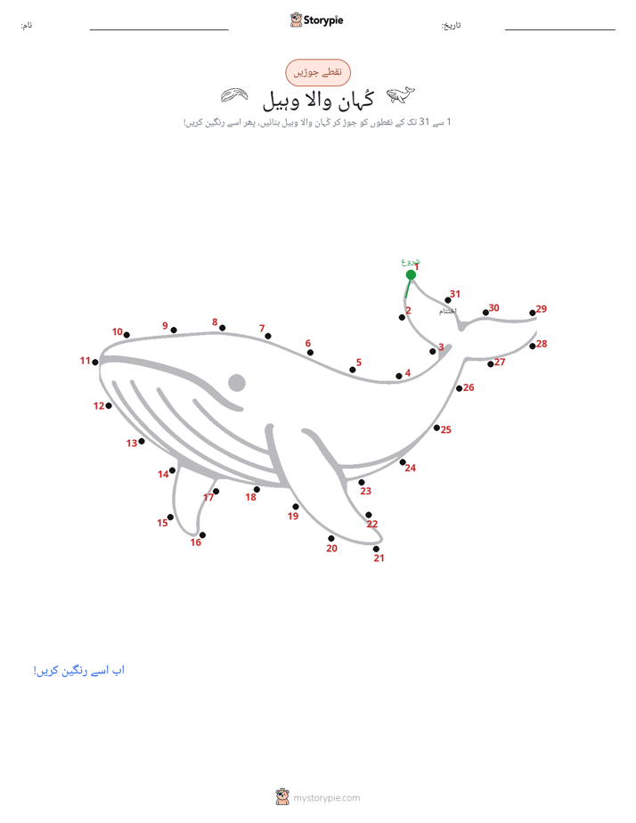 نقطے سے نقطے تک