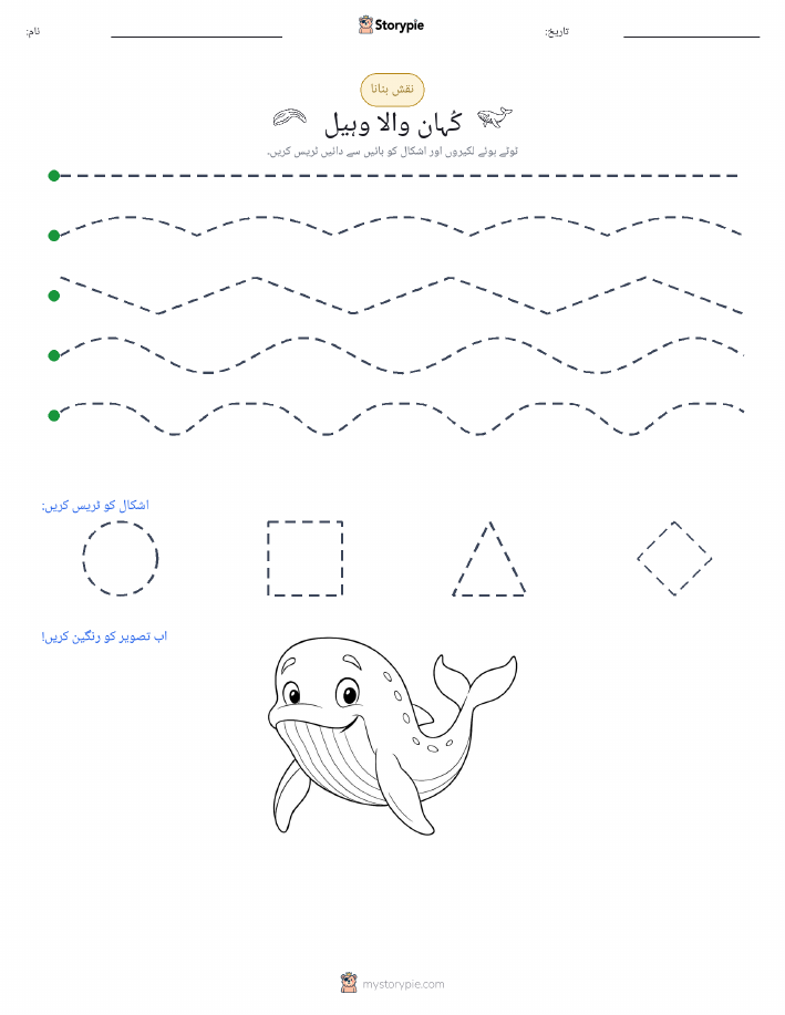 نقشہ بنانا