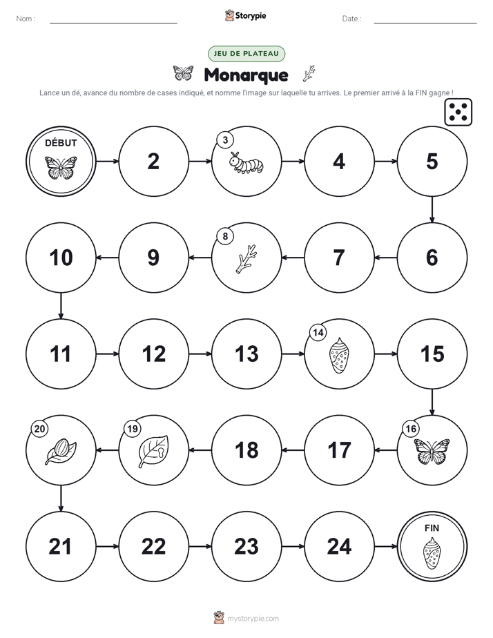 Jeu de Rouler & Avancer