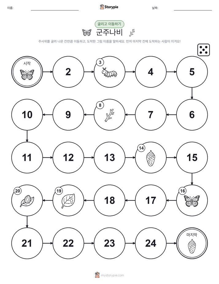 주사위 굴리고 이동하기 게임