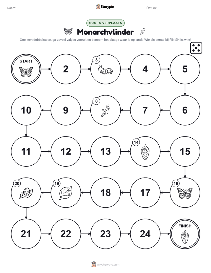 Rol & Beweeg Spel
