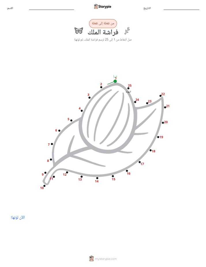 نقطة إلى نقطة