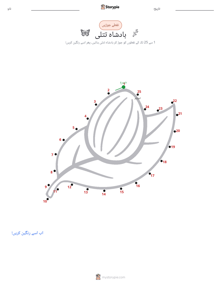 نقطے سے نقطے تک