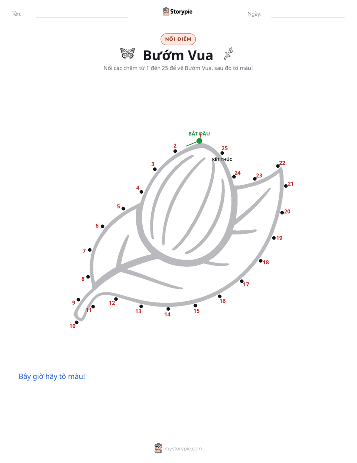 Nối Điểm