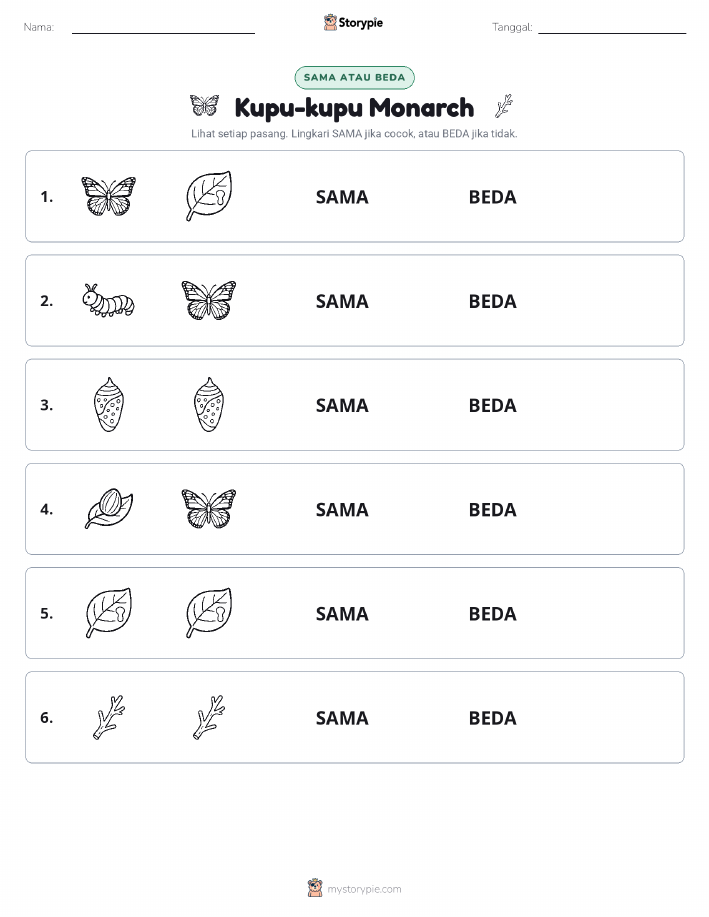Sama atau Berbeda