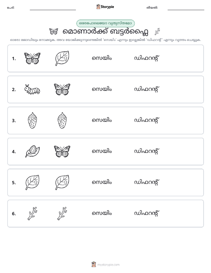 ഒന്നോ വ്യത്യാസമോ