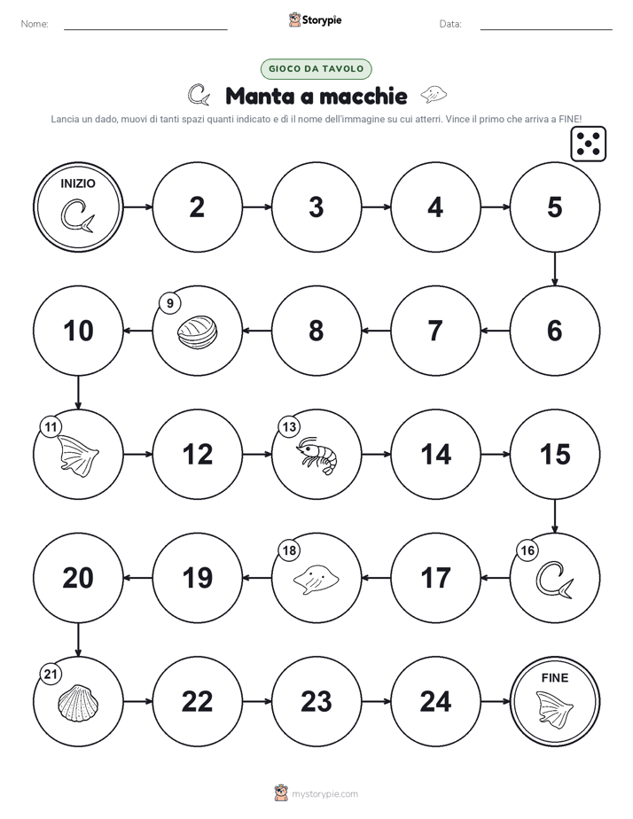 Gioco di Ruolo & Movimento