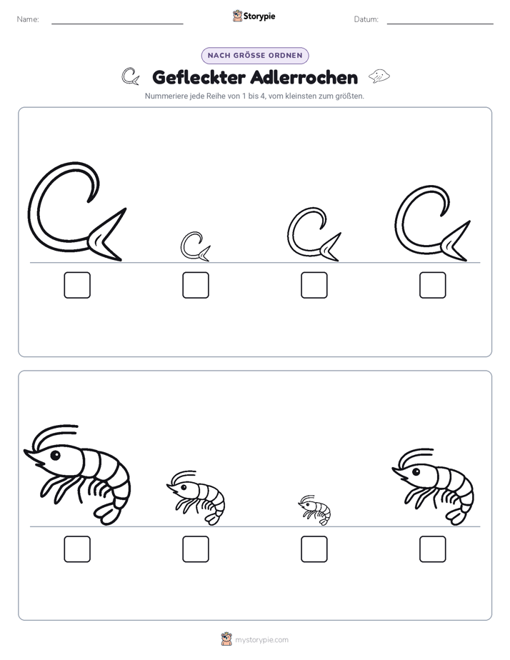 Größenordnung