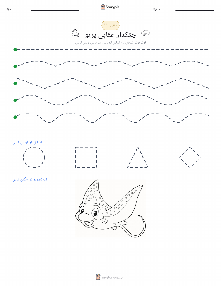 نقشہ بنانا