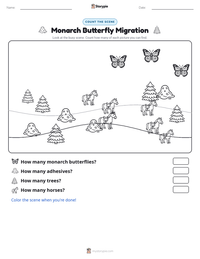 Monarch Butterfly Migration printable worksheet preview