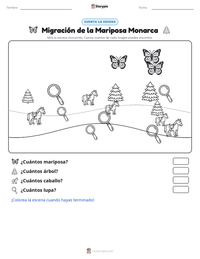 Vista previa de la hoja de trabajo imprimible de Descubrimiento de la Ruta Migratoria de la Mariposa Monarca