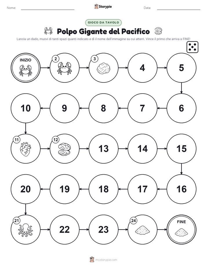 Gioco di Ruolo & Movimento