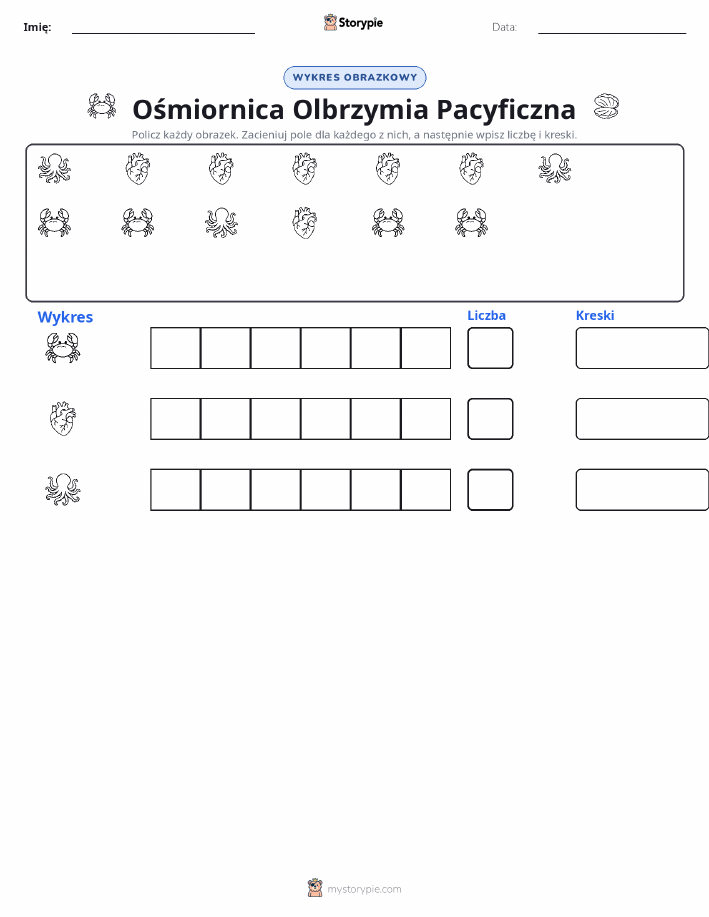 Liczenie i Wykres