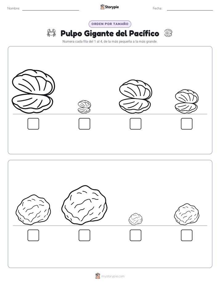Orden de Tamaños