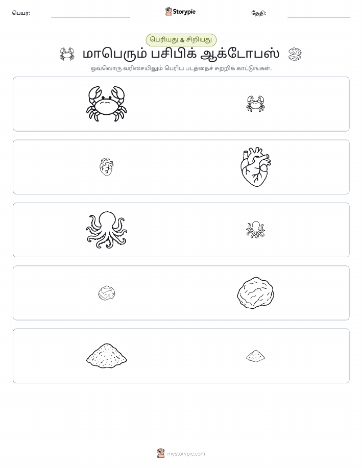 வகைப்படுத்தல்