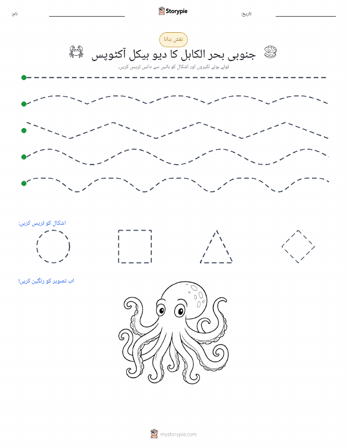 نقشہ بنانا