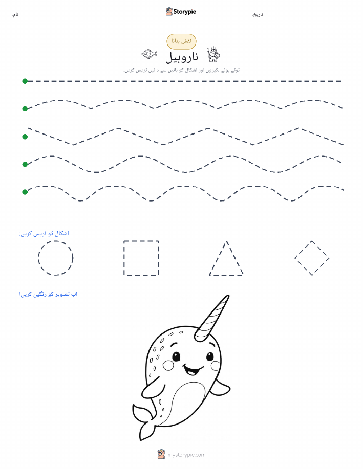 نقشہ بنانا