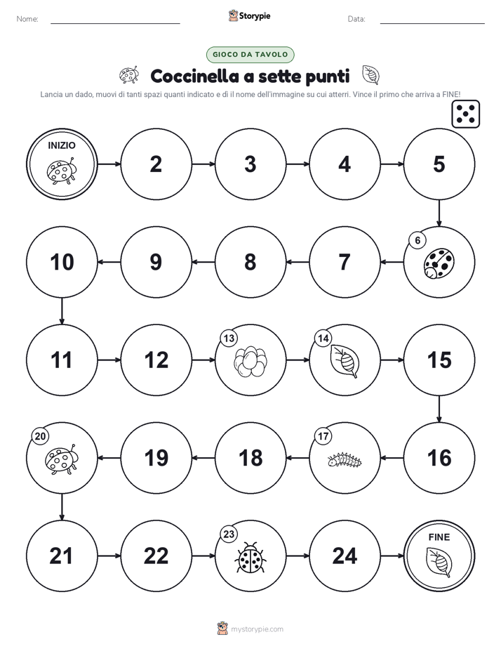 Gioco di Ruolo & Movimento