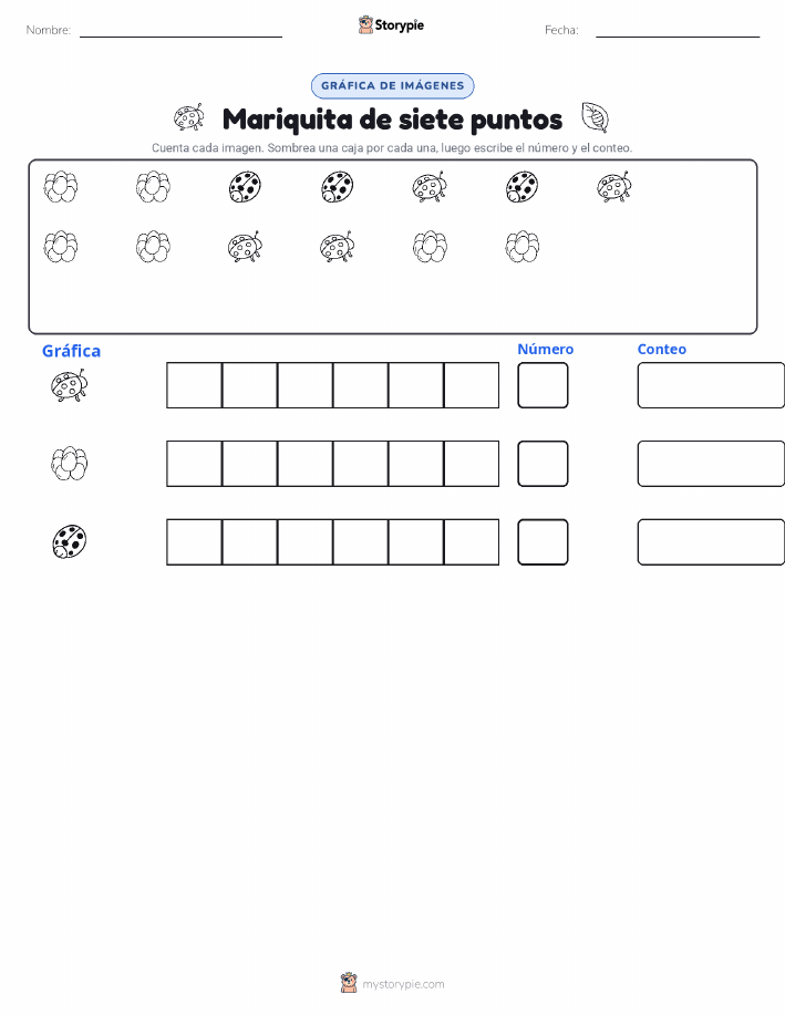 Contar y Graficar