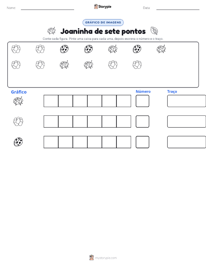 Contar & Gráfico
