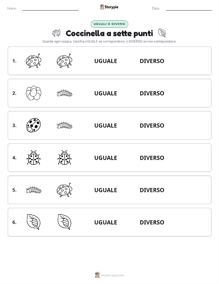Stesso o Diverso