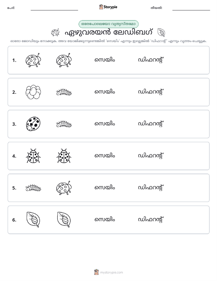 ഒന്നോ വ്യത്യാസമോ