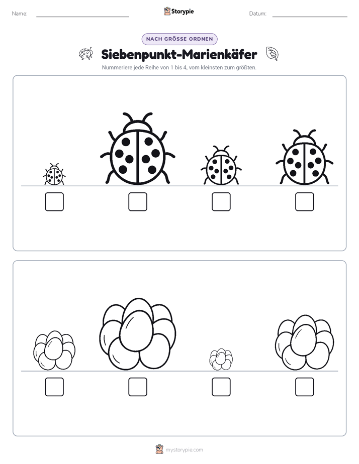 Größenordnung