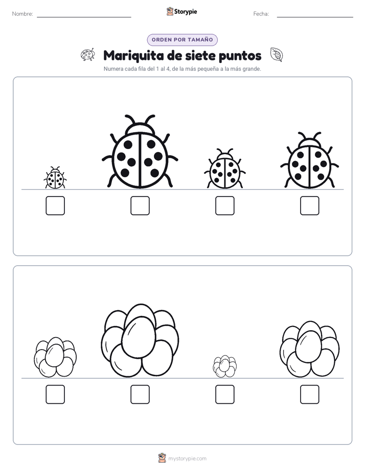 Orden de Tamaños