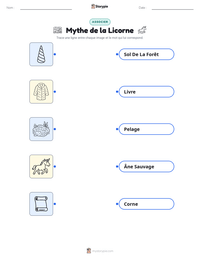 Aperçu de la feuille de travail imprimable Mythe de la Licorne