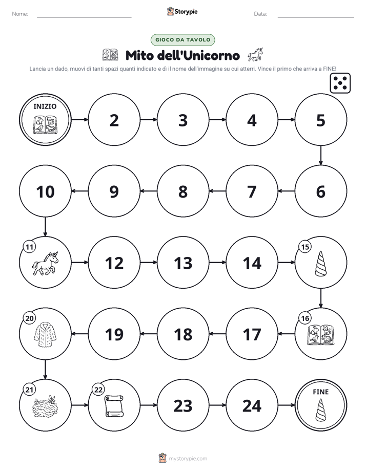 Gioco di Ruolo & Movimento