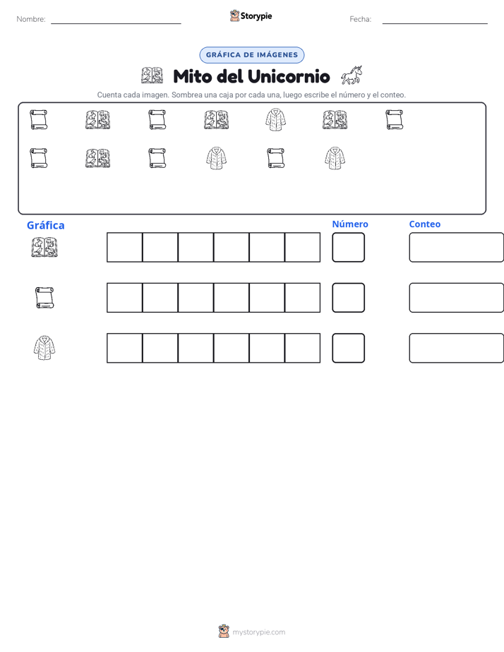 Contar y Graficar