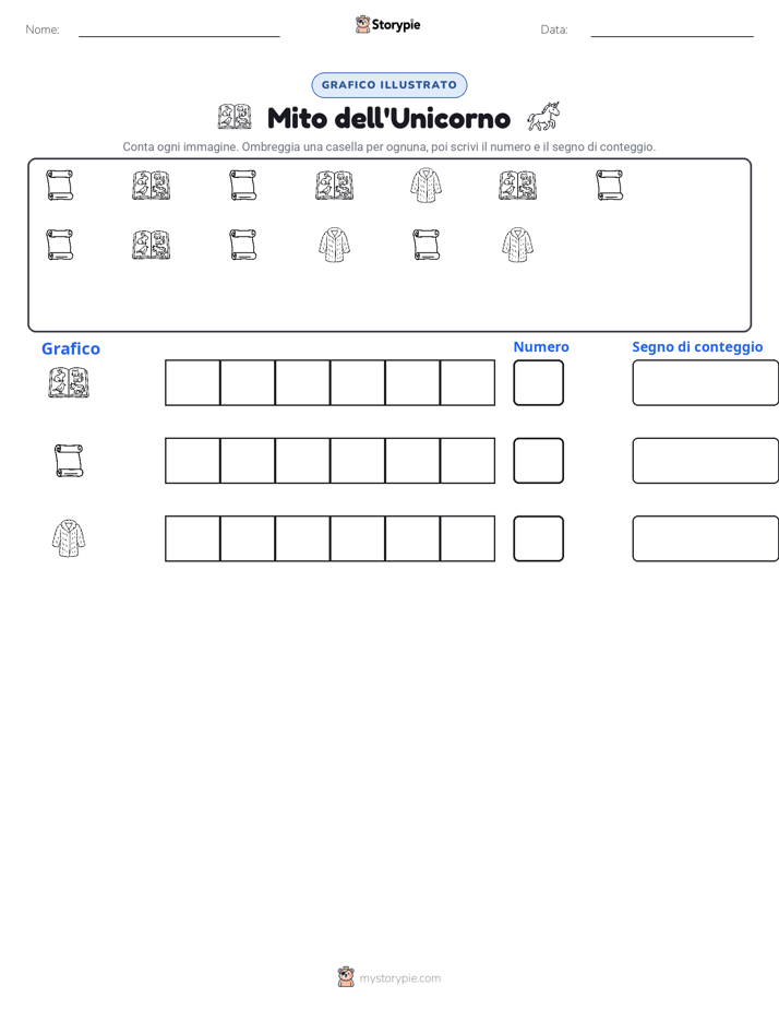 Conta & Grafica