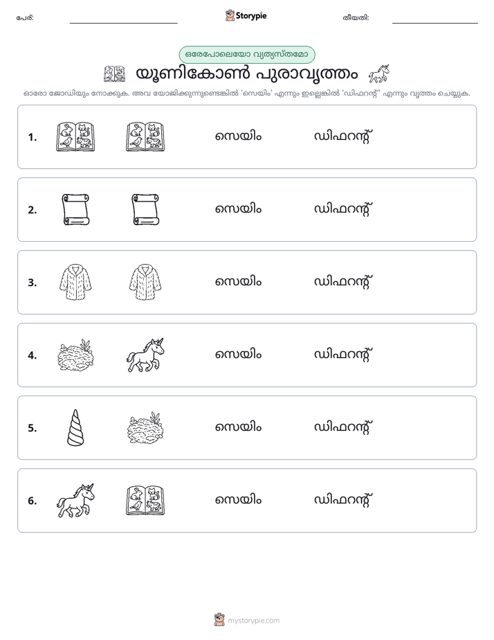 ഒന്നോ വ്യത്യാസമോ