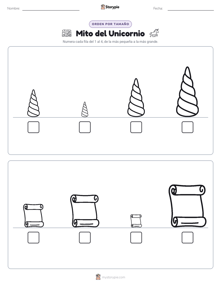 Orden de Tamaños