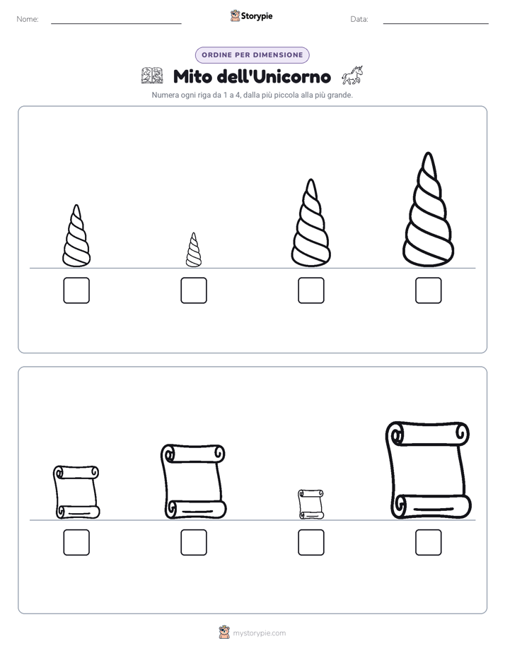 Ordine di Dimensione
