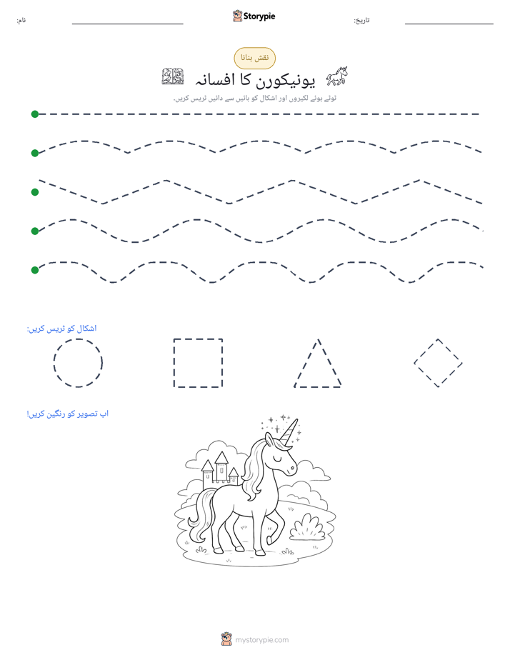 نقشہ بنانا
