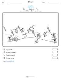 معاينة ورقة العمل القابلة للطباعة حشرة المن