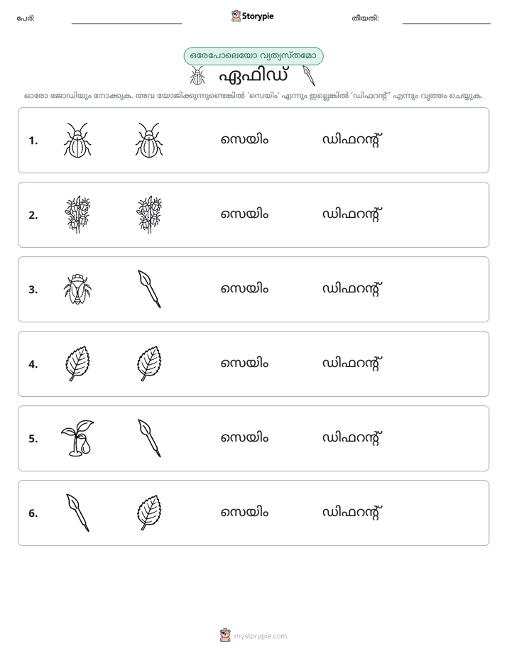 ഒന്നോ വ്യത്യാസമോ