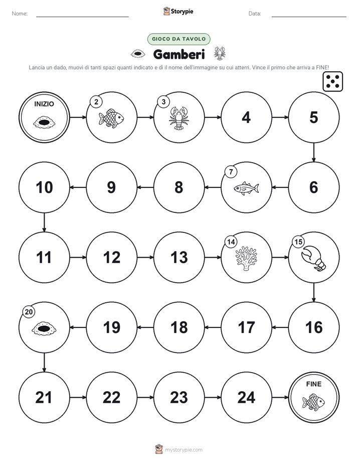 Gioco di Ruolo & Movimento