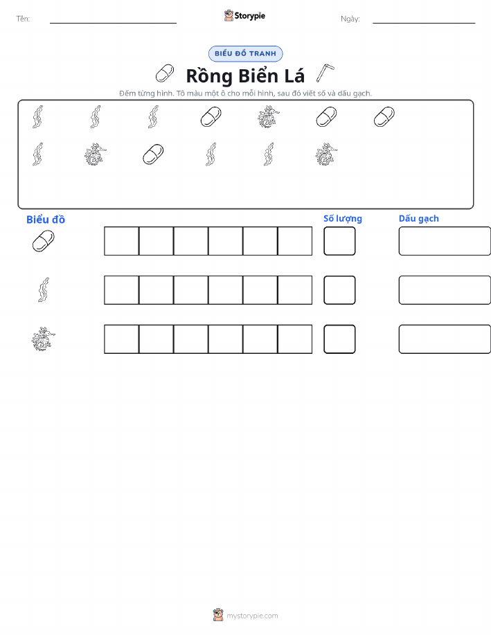 Đếm & Vẽ Biểu Đồ