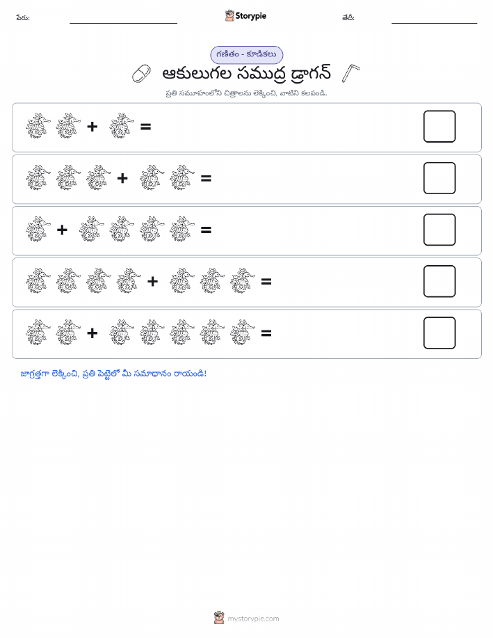 చిత్ర గణితం