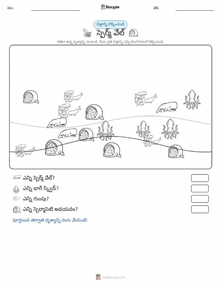 ఎణువుల దృశ్యం