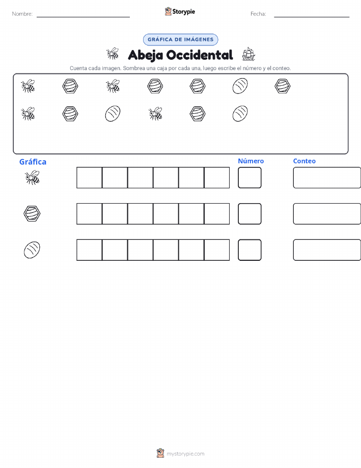 Contar y Graficar