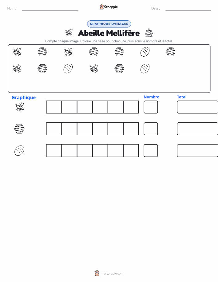 Compter & Graphier
