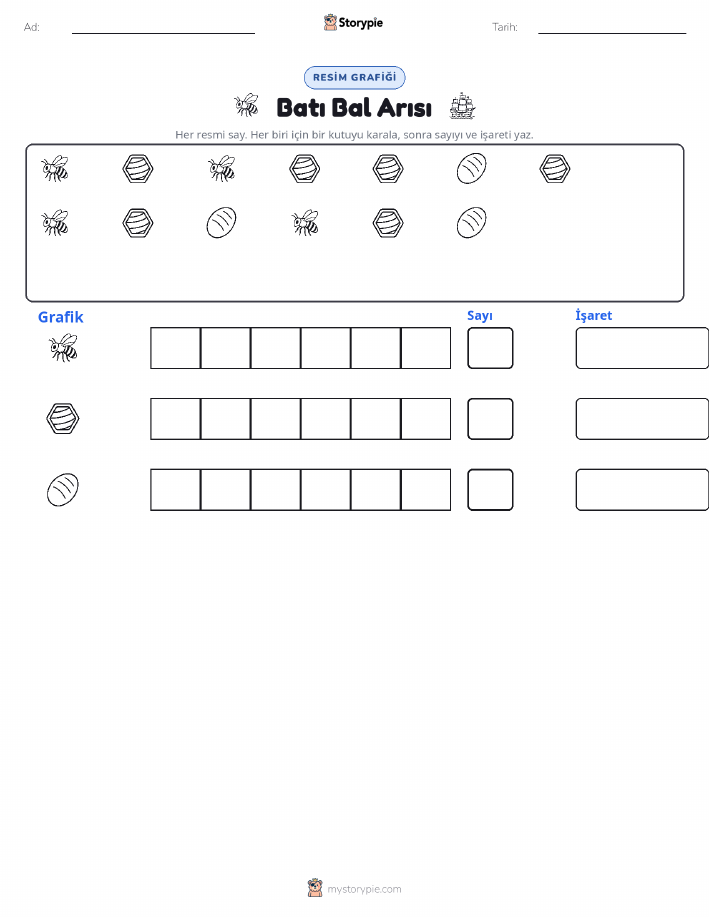 Say & Grafik