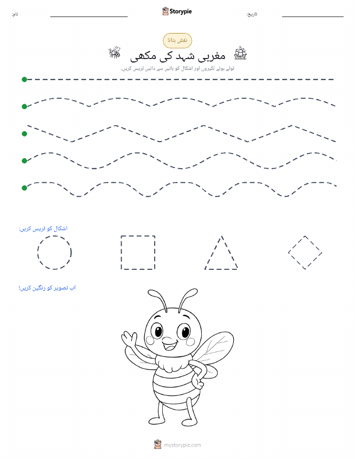 نقشہ بنانا