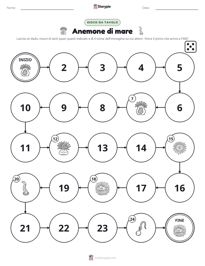Gioco di Ruolo & Movimento