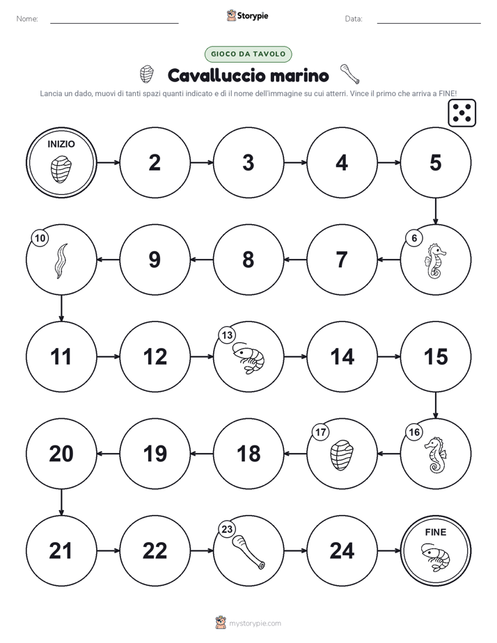 Gioco di Ruolo & Movimento