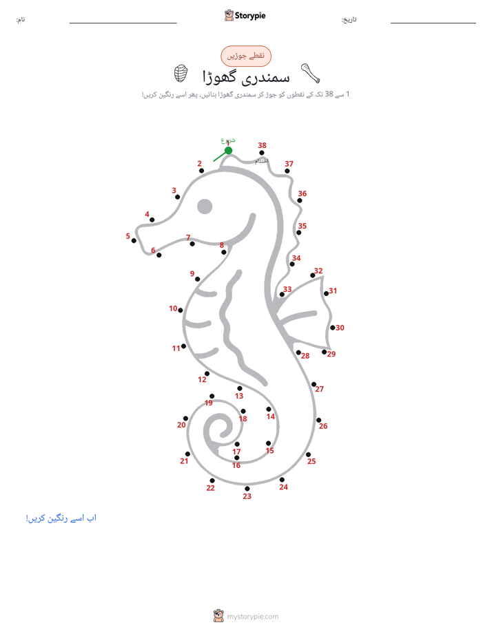 نقطے سے نقطے تک